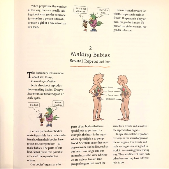 IT’S PERFECTLY NORMAL book - Picture 12 of 14